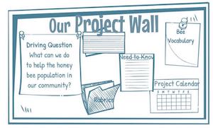 Project Wall