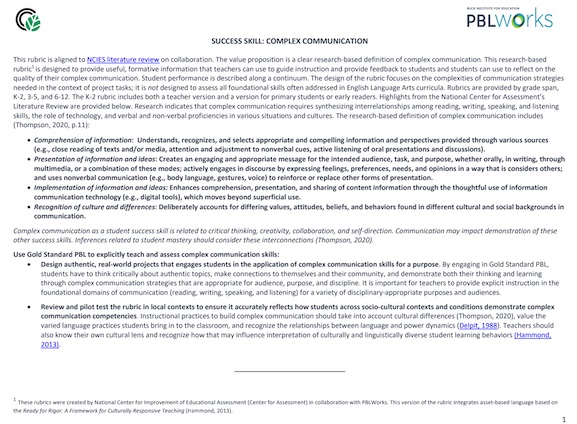 Thumbnail of Complex Communication Rubrics