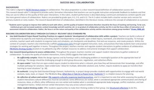 Thumbnail of Collaboration Rubric